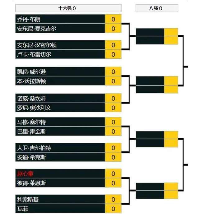 《一点就到家》是当下的‘中国合伙人’，三位演员是年轻一代里很优秀的演员们，他们饰演的人物和《中国合伙人》里的三位不论在人设和人物轨迹上都很对位